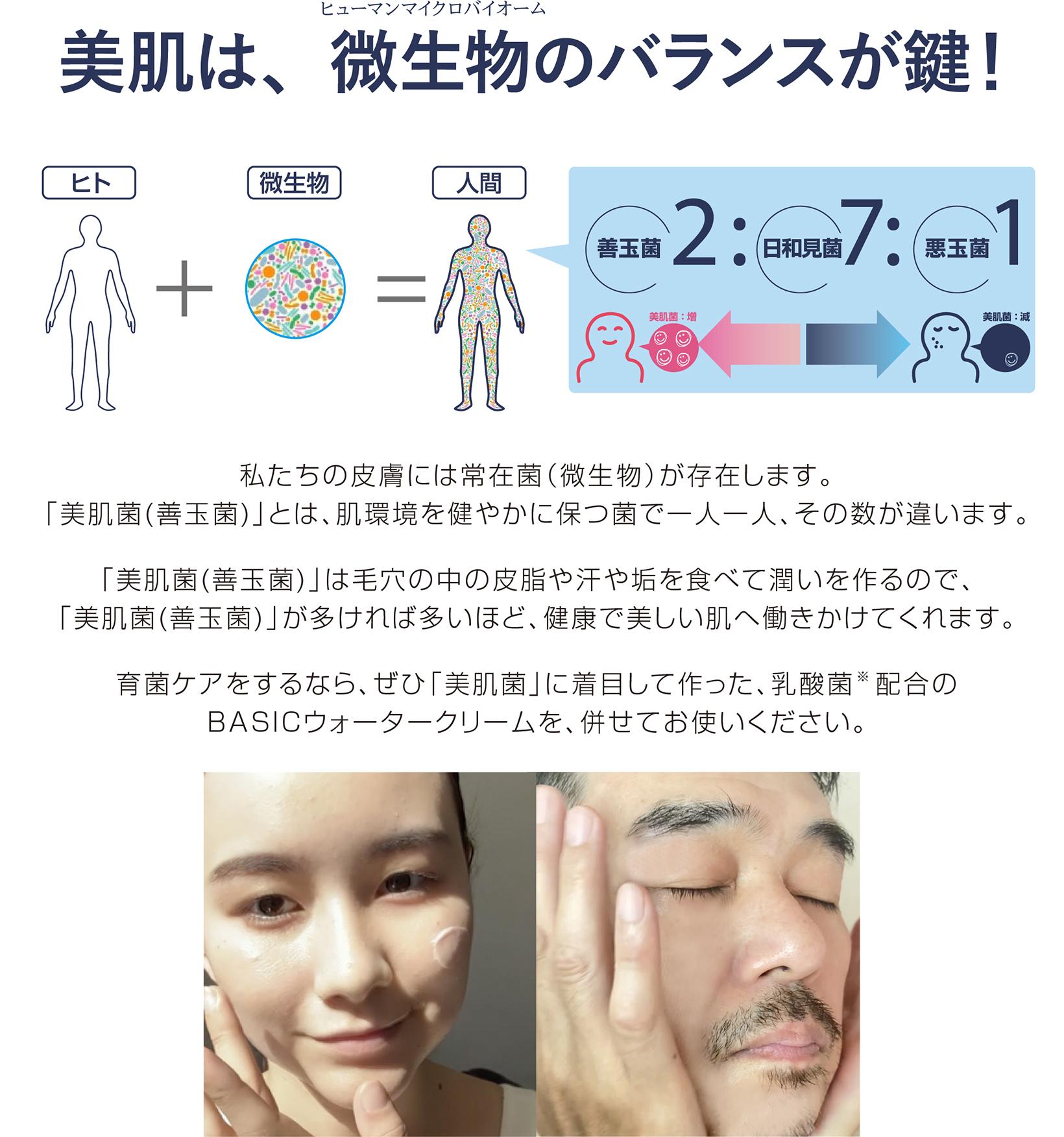 BASIC ウォータークリーム